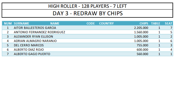 SIXERS - ¡Marbella del 21 al 26 de abril! tweet media