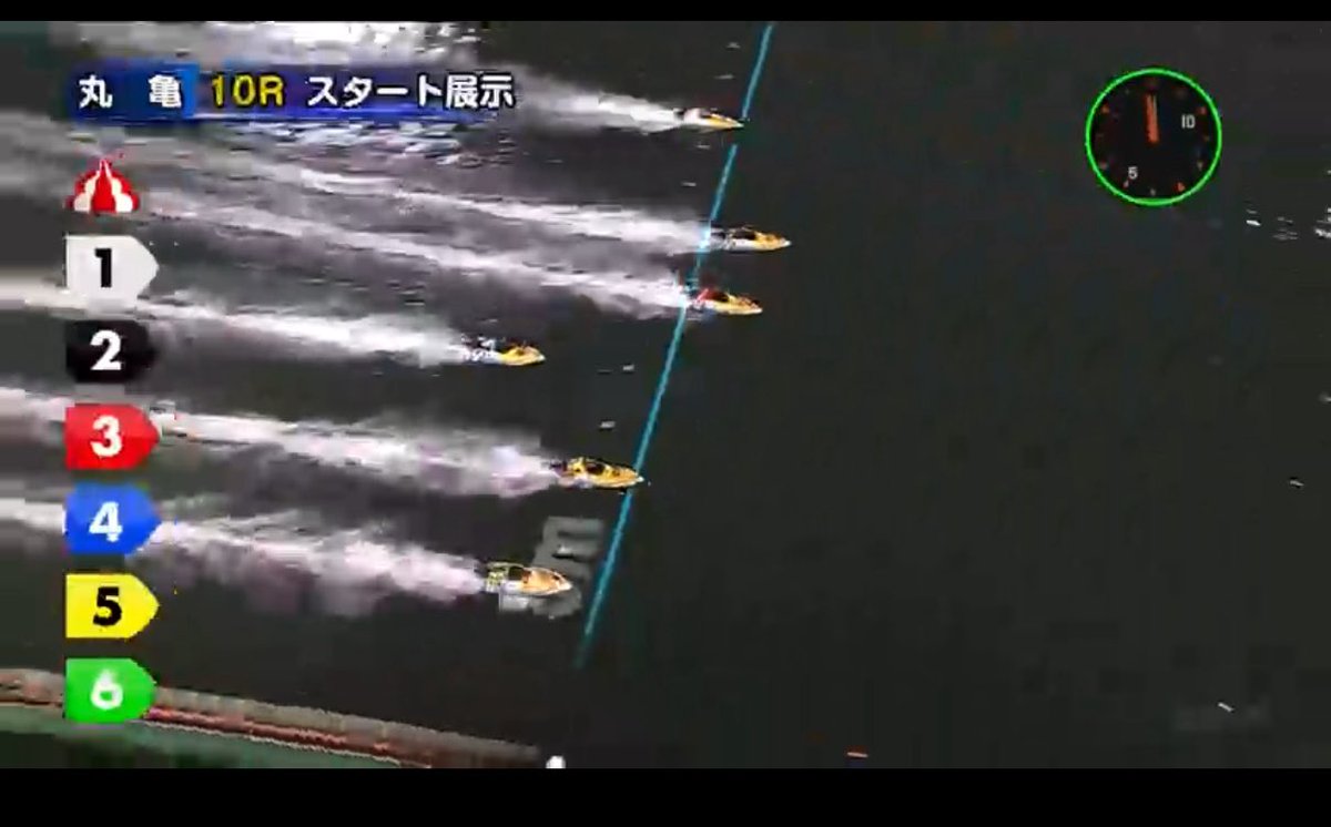 展示後変更なしでいきます！

ナイターオススメ！！

ここスタート力抜群の◯◯選手から一撃突き抜け狙ってます！！