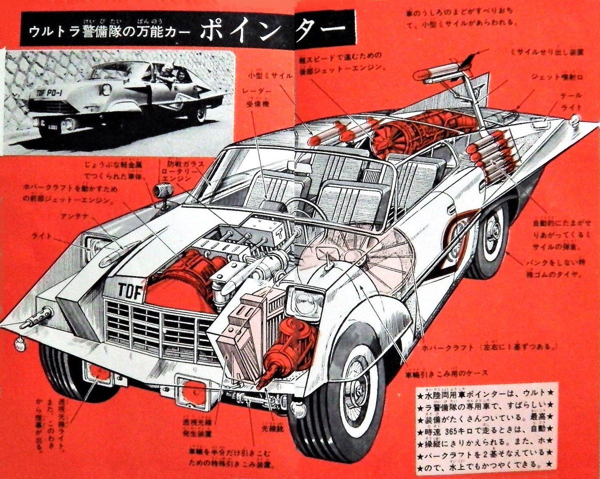 小田急より速いのかポインター #ウルトラセブン