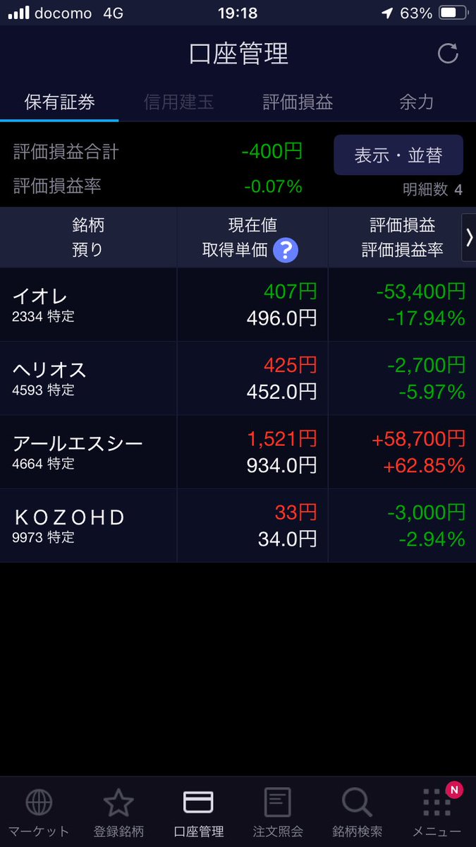 kosaku_k's tweet photo. 1週間お疲れ様です
今週のお白湯指数です
12月5日(金)
お白湯指数　559,877
前週比　+43,609
構成銘柄
イオレ
ヘリオス
RSC
小僧寿司

AppBank、損切り
イオレ、買増し
新たにイン
ヘリオス、RSC、小僧寿司

小僧買ったのはミスかも
大納会までに3桁に戻さないと
白湯でものむとするか https://t.co/CQbxAoAcQW