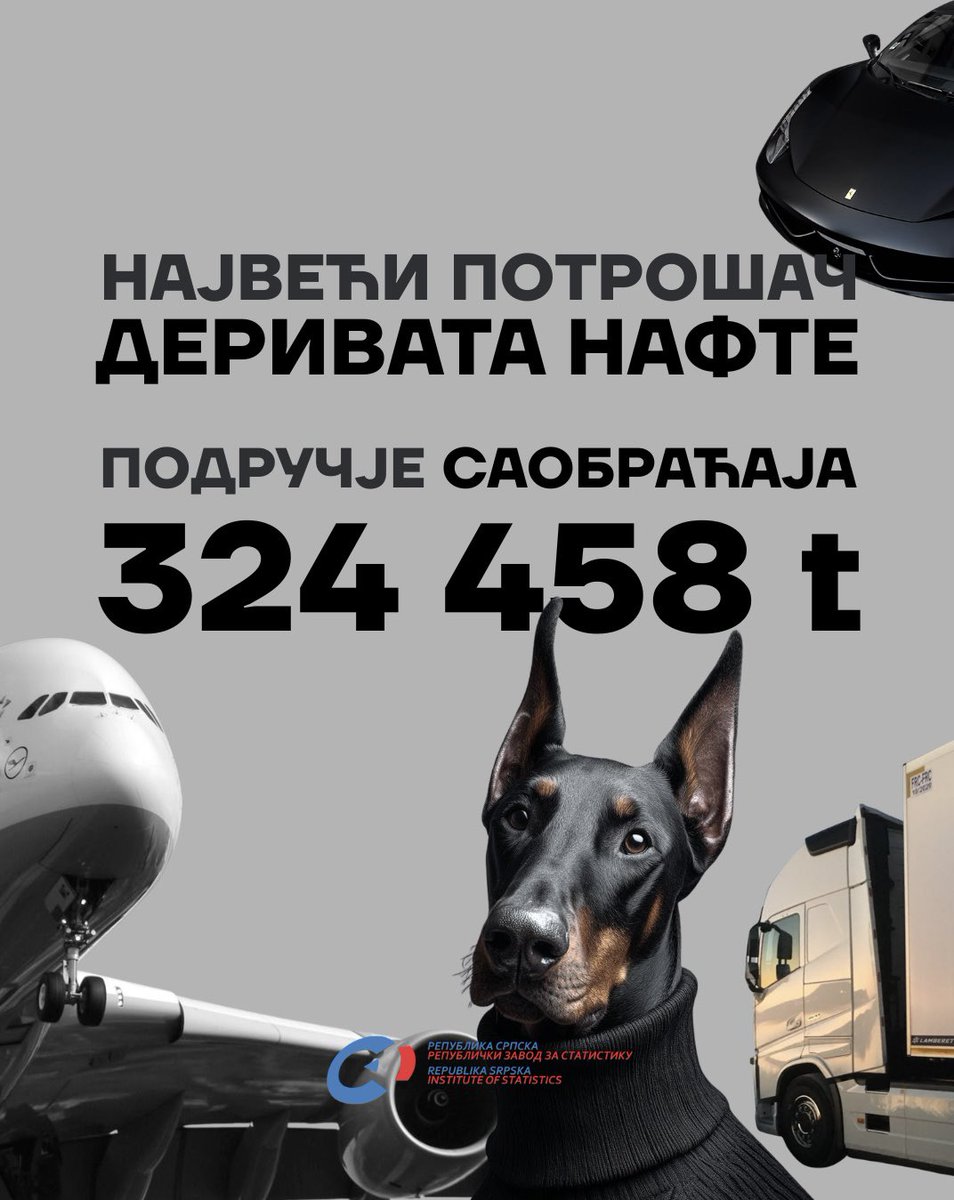 Авиони, камиони... 

Биланс нафте и деривата нафте, 2024. година