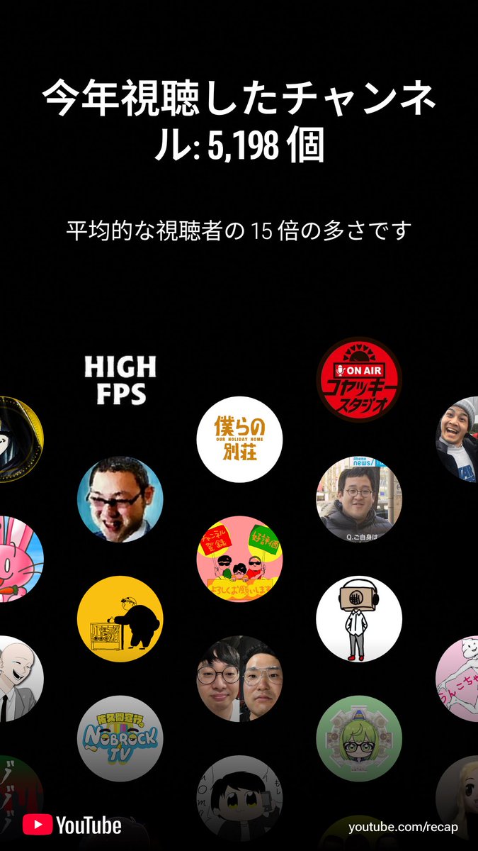 えぇ…俺こんなに見てたの？💦