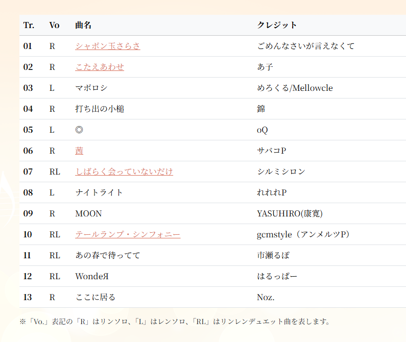 gcmstyle（アンメルツP） tweet media