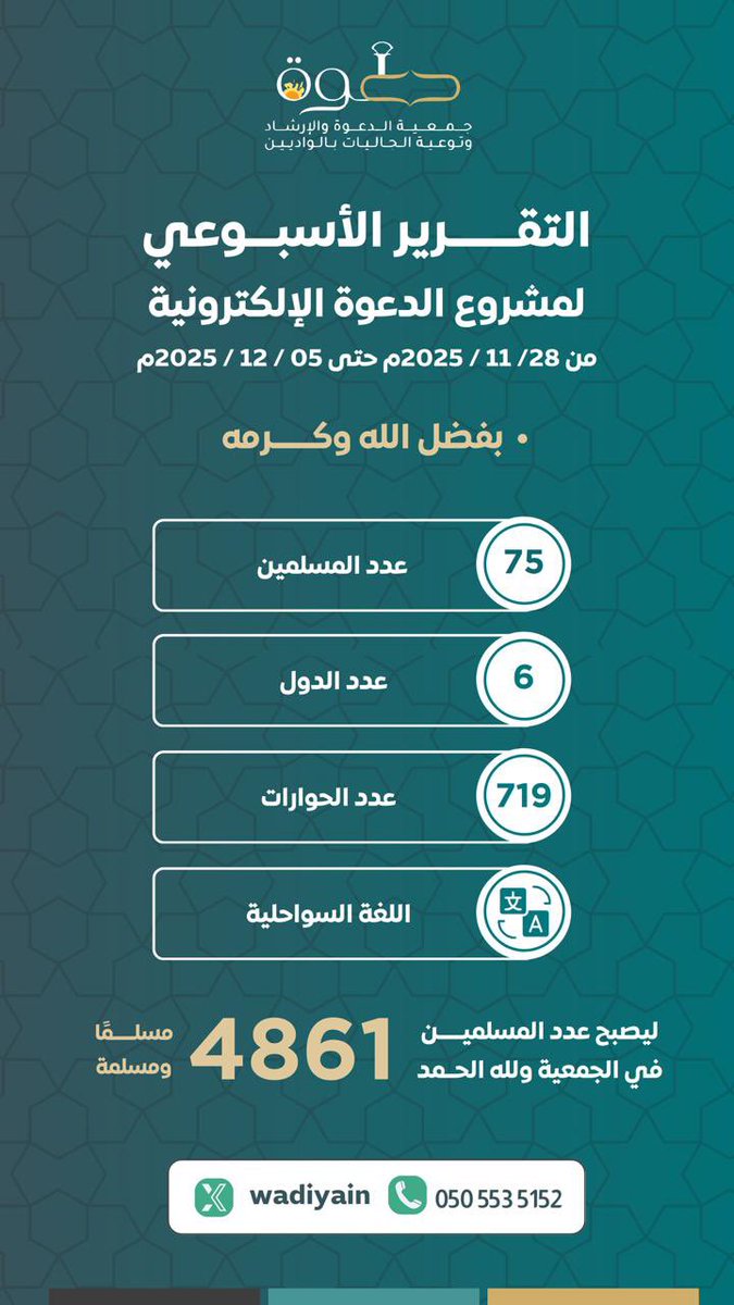 جمعية الدعوة بالواديين (@wadiyain) on Twitter photo 
