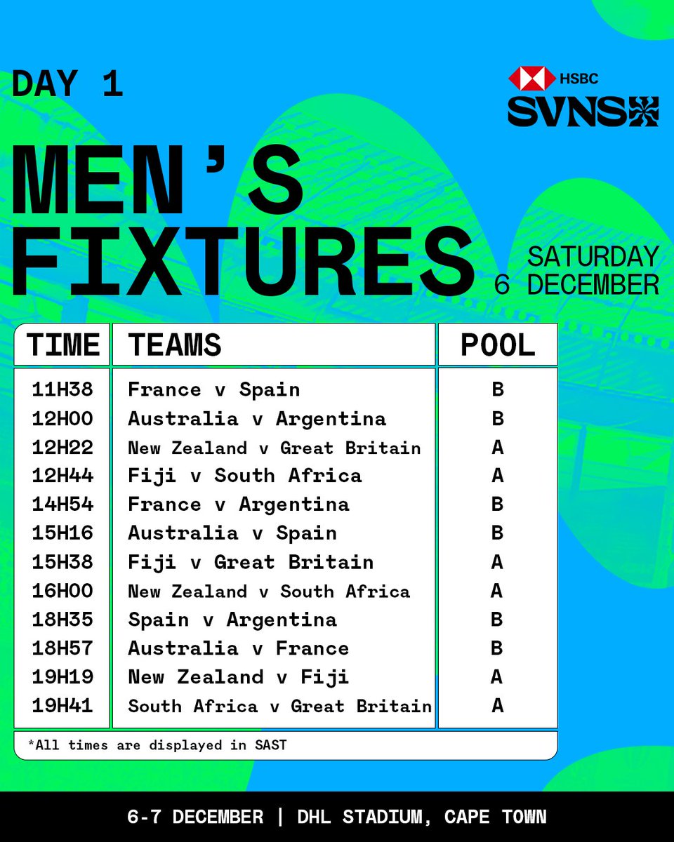 HSBC SVNS Cape Town tweet media