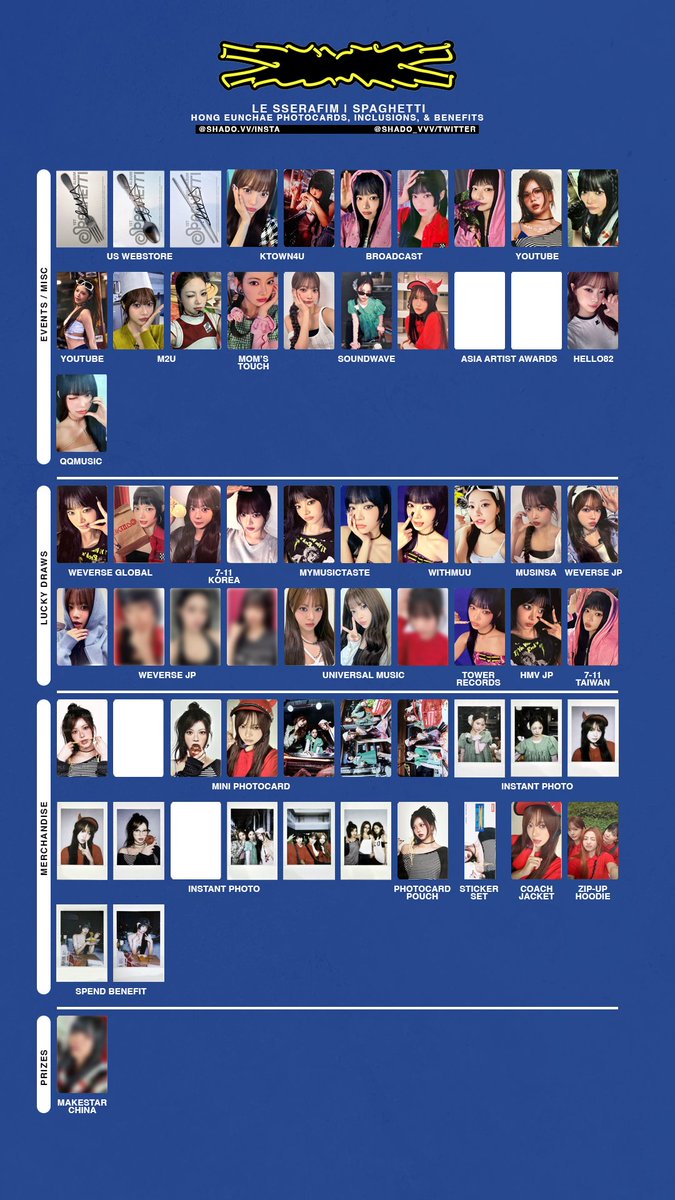 051225 - LE SSERAFIM - SPAGHETTI - Member photocard templates