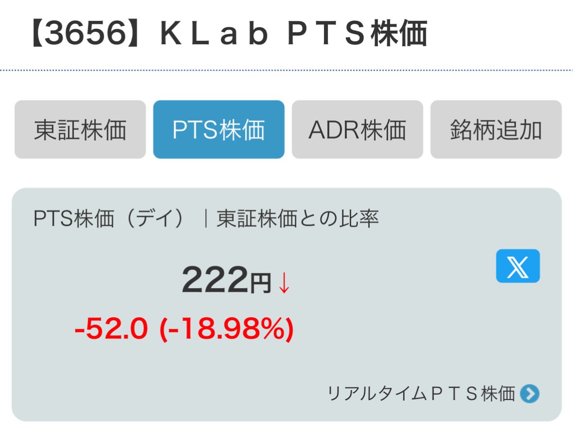 この銘柄マジで相性いいかもしれない。 ショートでも爆益すると思わ