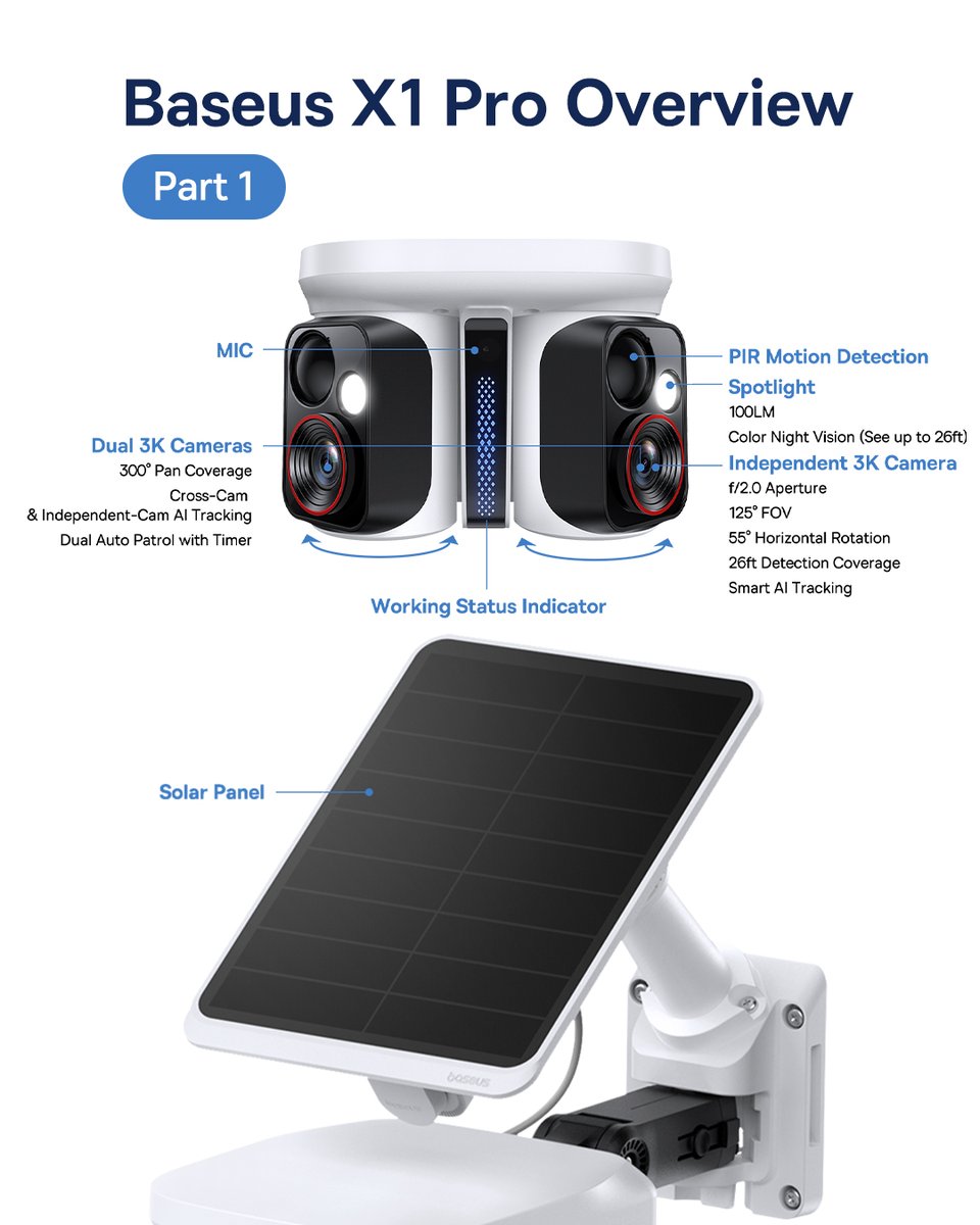 Baseus_Global's tweet photo. This is what "Pro" actually looks like. 👀 #SecurityCam
Peek inside the X1 Pro and its seriously stacked hardware (don’t sleep on that lock-in pic 2).
Questions about any part? Drop them below.
Baseus X1 Pro 🔗 in bio, https://t.co/PBbrUXCoKj
Grab up to 48% OFF as an early backer at @kickstarter ;) Get your holiday security hands-free today!
#baseus #baseusx1pro #outdoorcamera #wirelesscamera #homesecurity #securitycamera #christmasgift