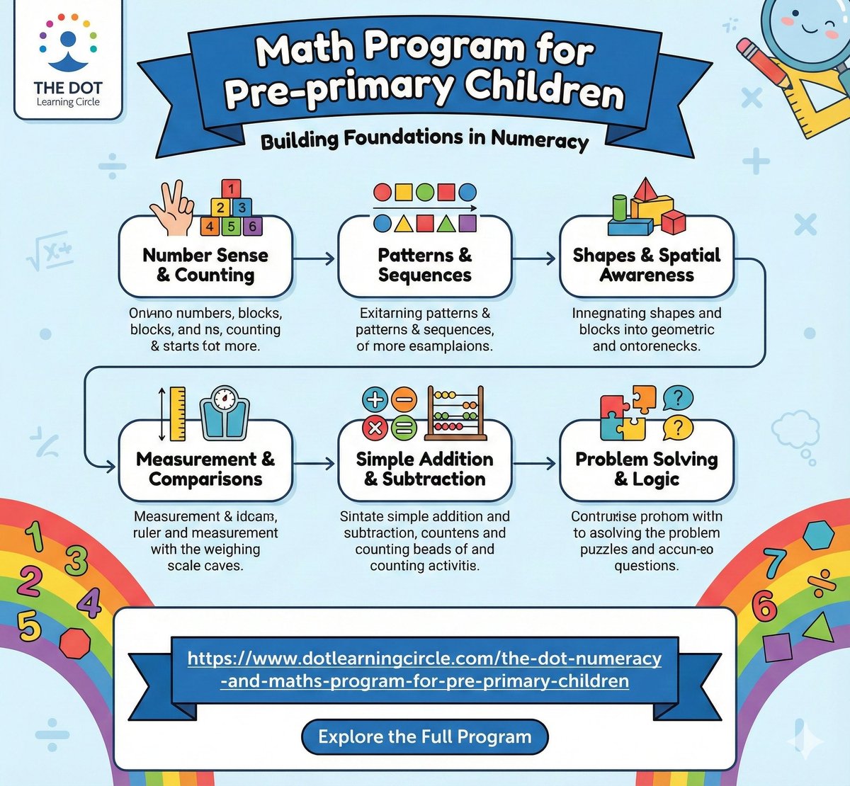 The Dot Curriculum tweet media
