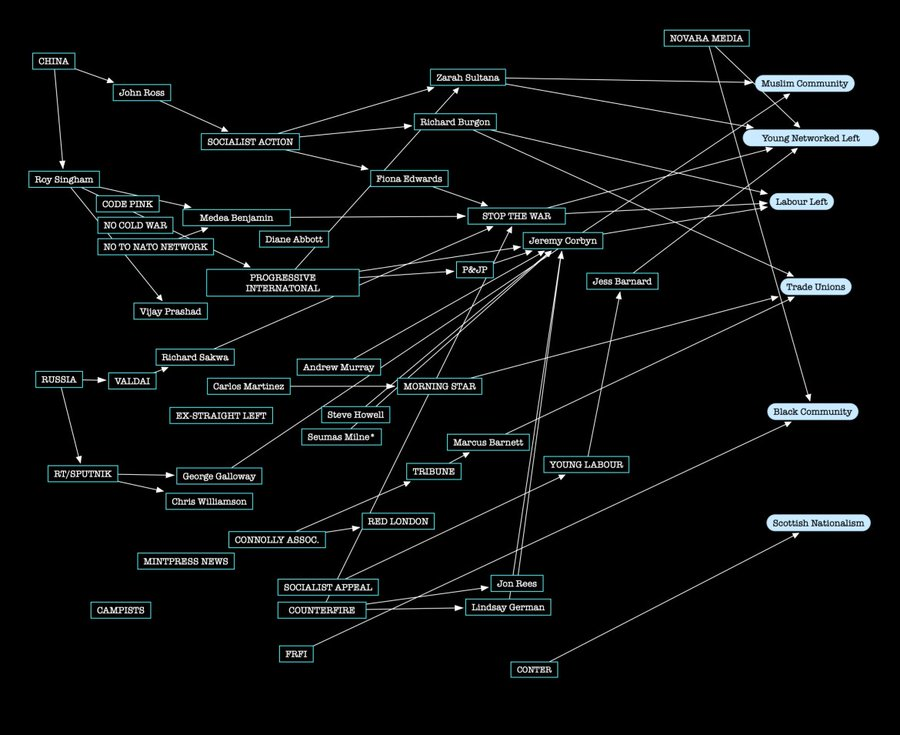 David Miller tweet media