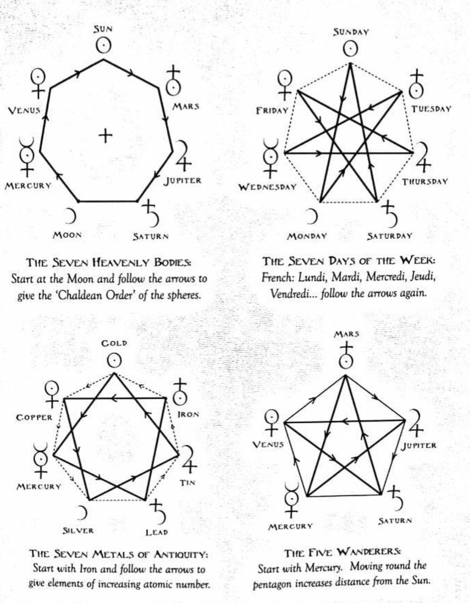 0ccultbot's tweet image. 