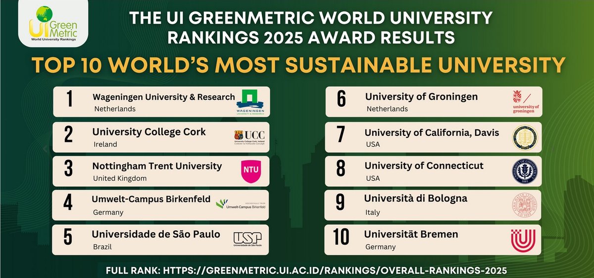microSCRUM tweet media