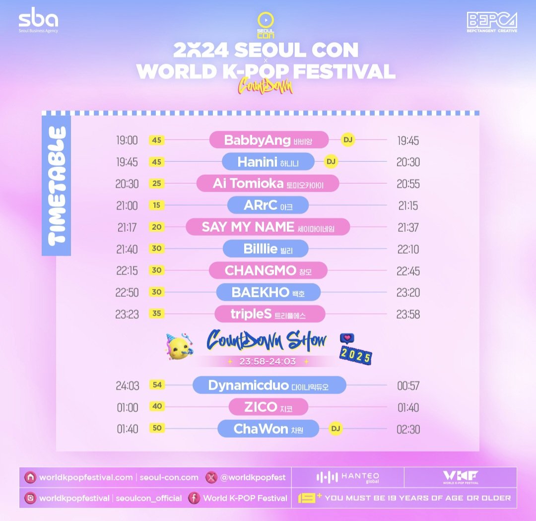 작년 타임테이블!
짧으면 20분 길면 50분
평균적으로는 30분정도