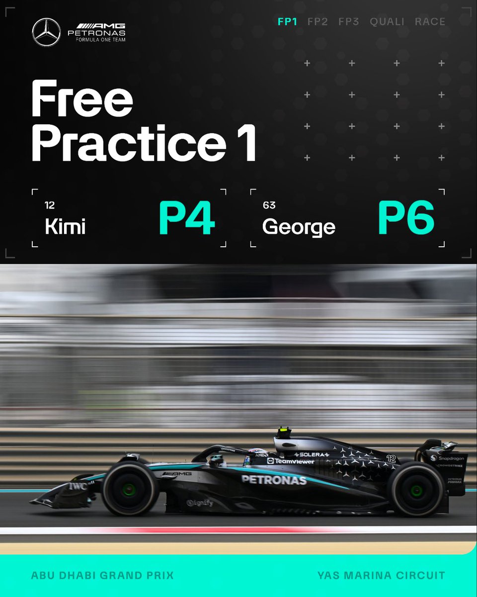 MercedesAMGF1's tweet photo. First practice of the season finale: complete ✅ https://t.co/mDgU1JbyS1