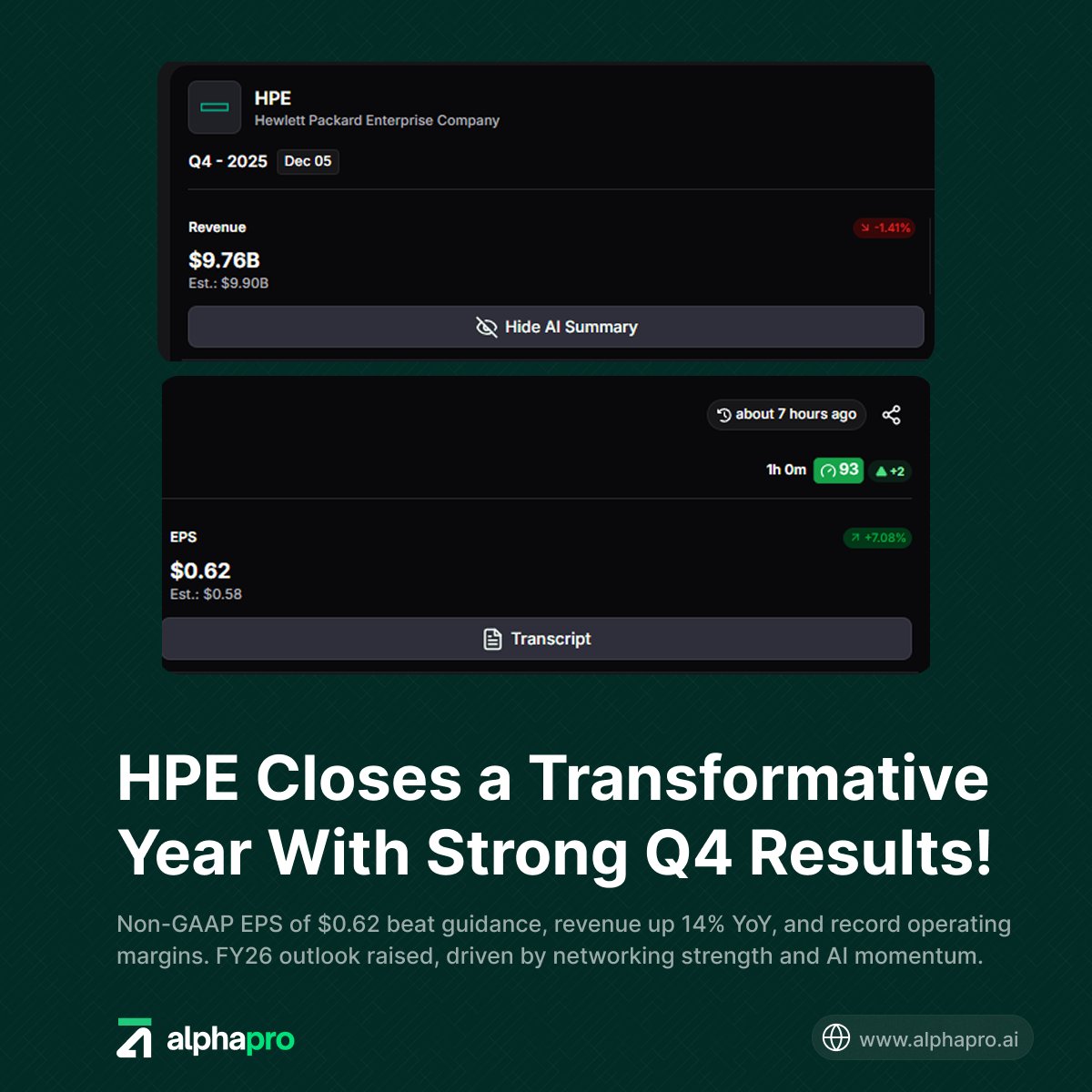 AlphaPro.ai tweet media