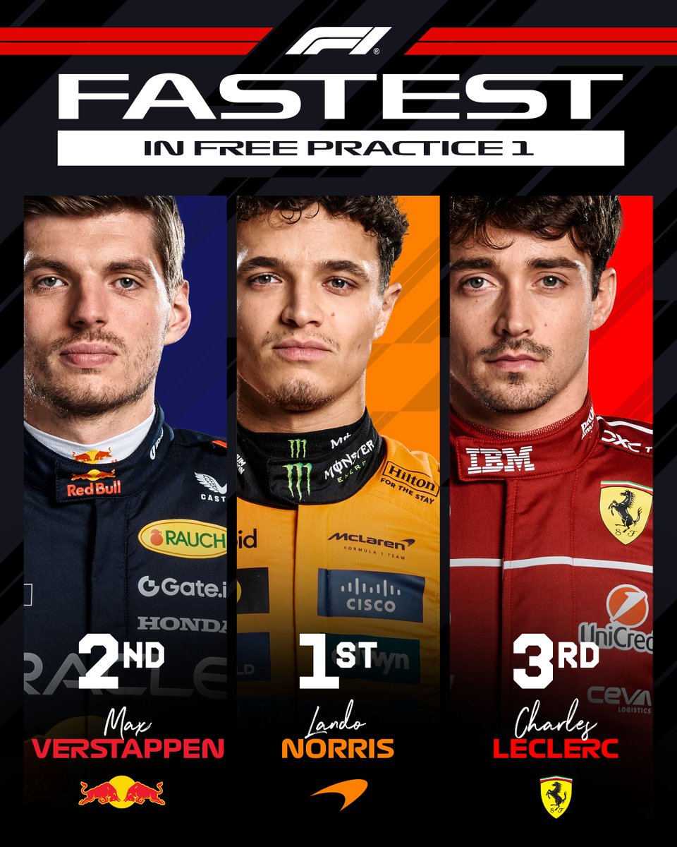 Formula 1 tweet media