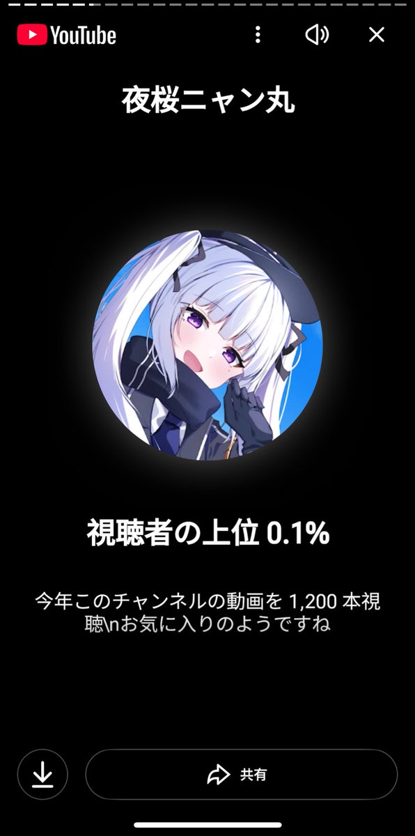 Post by 夜桜ニャン丸🐱️⭕️@TS系vtuberほぼ毎日配信 on X: 1200本！？
