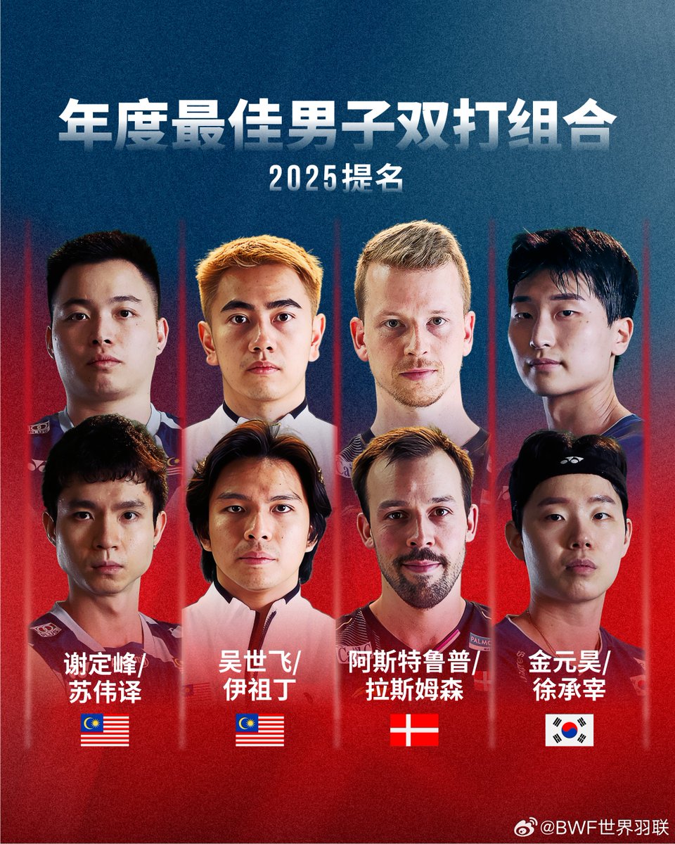 zhiyiilyy's tweet photo. we all know who will be the winner. just give them the awards 😅😅 https://t.co/XqFAC5h7NH