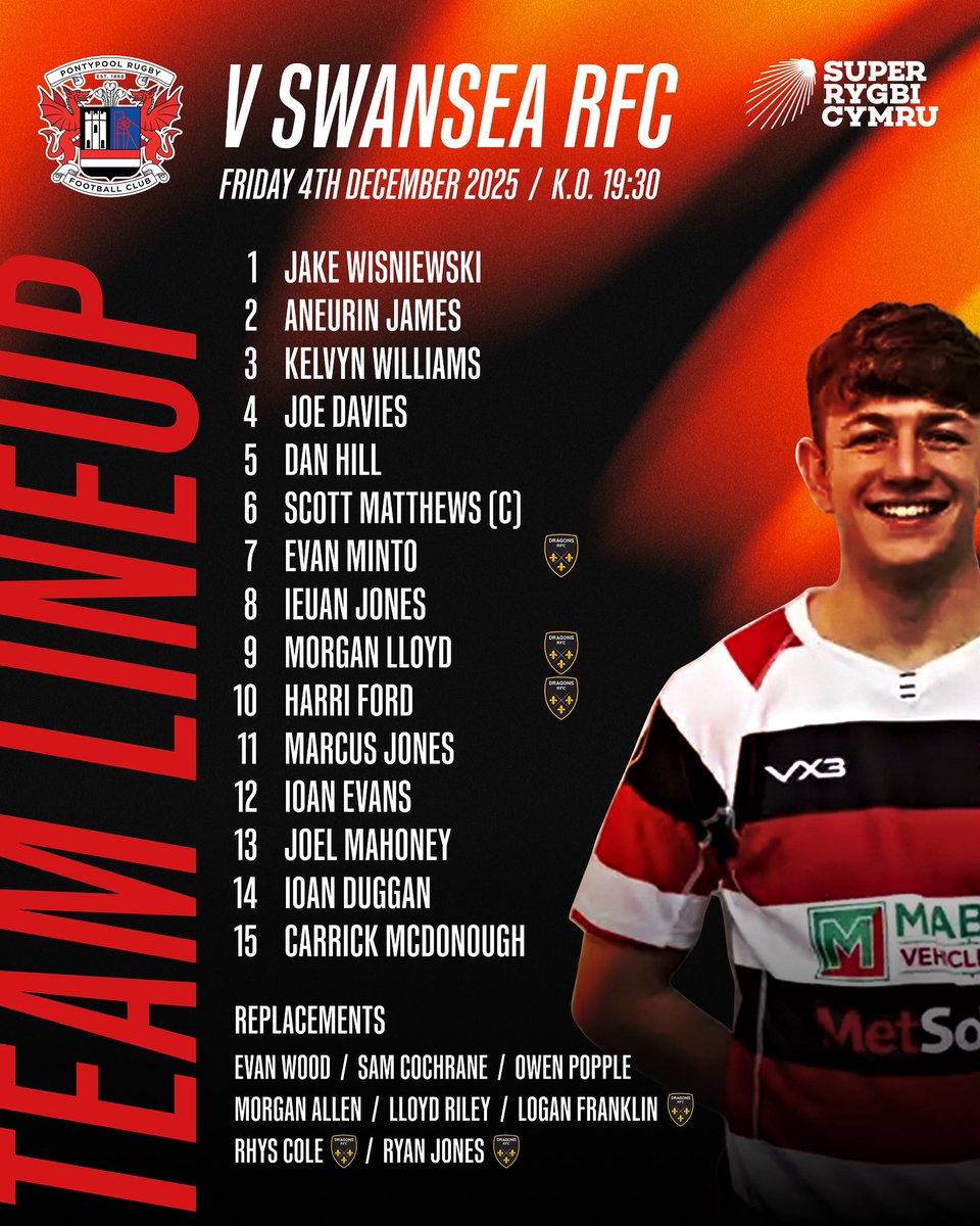 Pontypool RFC tweet media