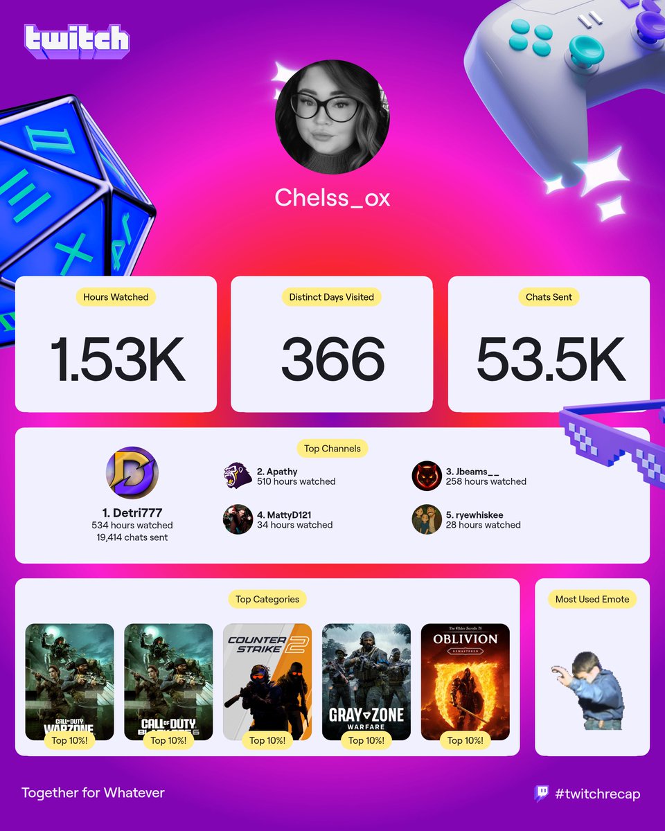 Chels tweet media