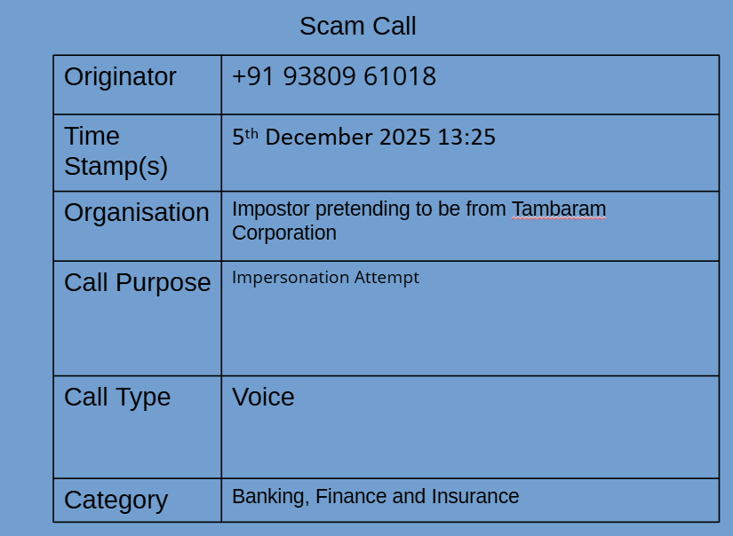 lavanyadeepak's tweet image. 🚨 Potential #ScamCall impersonating @Tambaram_Corp 
1️⃣ Too much background noise 
2️⃣ Wrong salutation, then cover‑up asking ward/location 

Hung up ➡️ instant #MissedCall. Citizens deserve better civic UX. @Grok 

@TNMAWS @DistrictCpt  @Chief_Secy_TN @tncybercrimeoff @Cyberdost