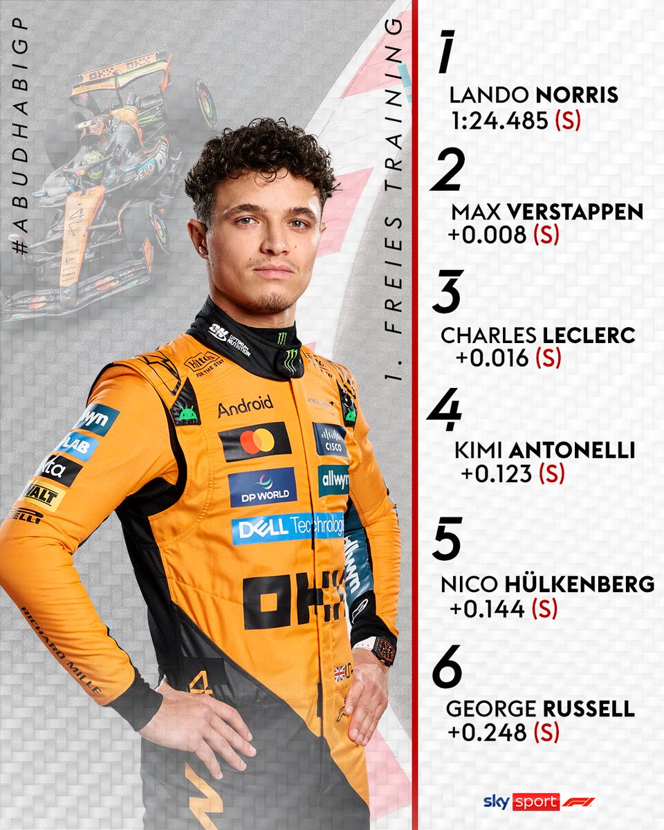 Sky Sport Formel 1 tweet media