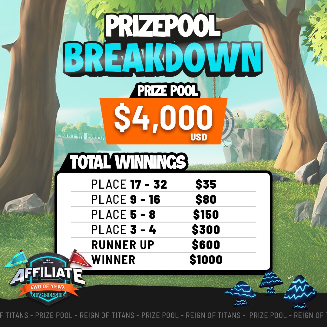 Reign of Titans India tweet media