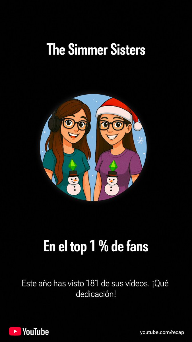 Y esto me tenía preparado YouTube con los canales  que más he visto e iteractuado <a href="/SraSimmer/">Patry 🐰</a> <a href="/SistersSimmer/">TheSimmerSisters</a> <a href="/Mary_Sims_YT/">🍂 ★·.· Mary Sims ·.·★ 🍂</a> <a href="/KekaBanshee/">Keka Banshee</a> <a href="/mario_principe/">Mprin 🤎</a> <a href="/florecilla_sims/">Florecilla 🌼</a> <a href="/MiaZaff1/">Mia Zaff</a> <a href="/MomaSimmer/">Moma Simmer 🍟</a> y muchos mas. Gracias❤️