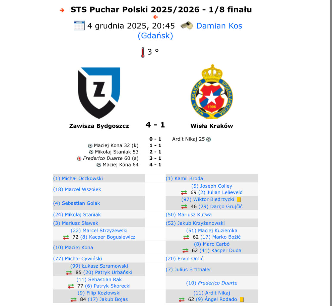Michał Cywiński wyeliminował Wisłę Kraków z pucharu trzeci raz‼️

2019 Błękitni Stargard

2022 Olimpia Grudziądz 

2025 Zawisza Bydgoszcz