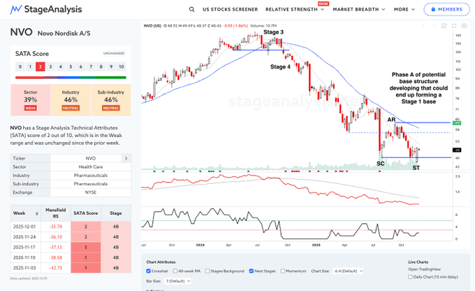 RA8 Finance tweet media