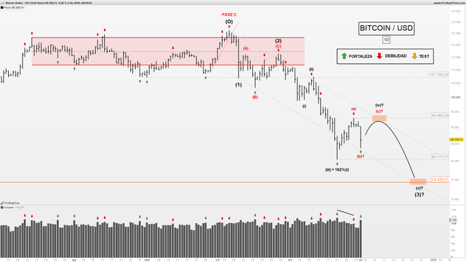 RA8 Finance tweet media