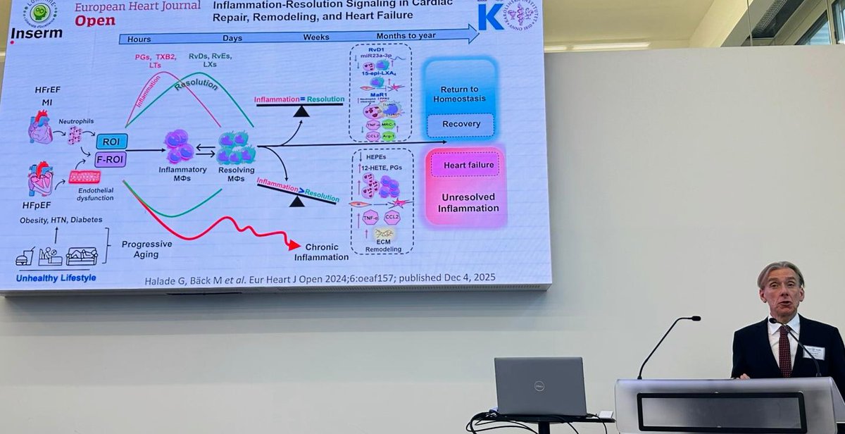 Translational Cardiology tweet media
