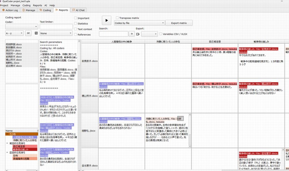 MiyauchiTaisuke's tweet image. フリーの質的データ分析ソフトQualCoder：
（1）コーディングは簡単にできる
（2）コードごとのデータ断片一覧や、元データのファイルとコードの間のマトリックスを、簡単に作ることができ、そこから洞察を加えることができる
（3）コード間の関係を図に示すことができる。
qualcoder.wordpress.com