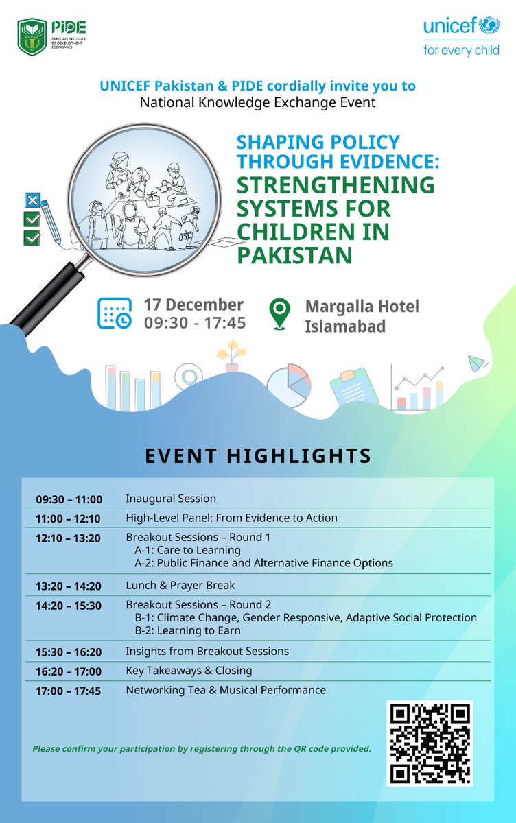 Pakistan Institute of Development Economics (PIDE) tweet media