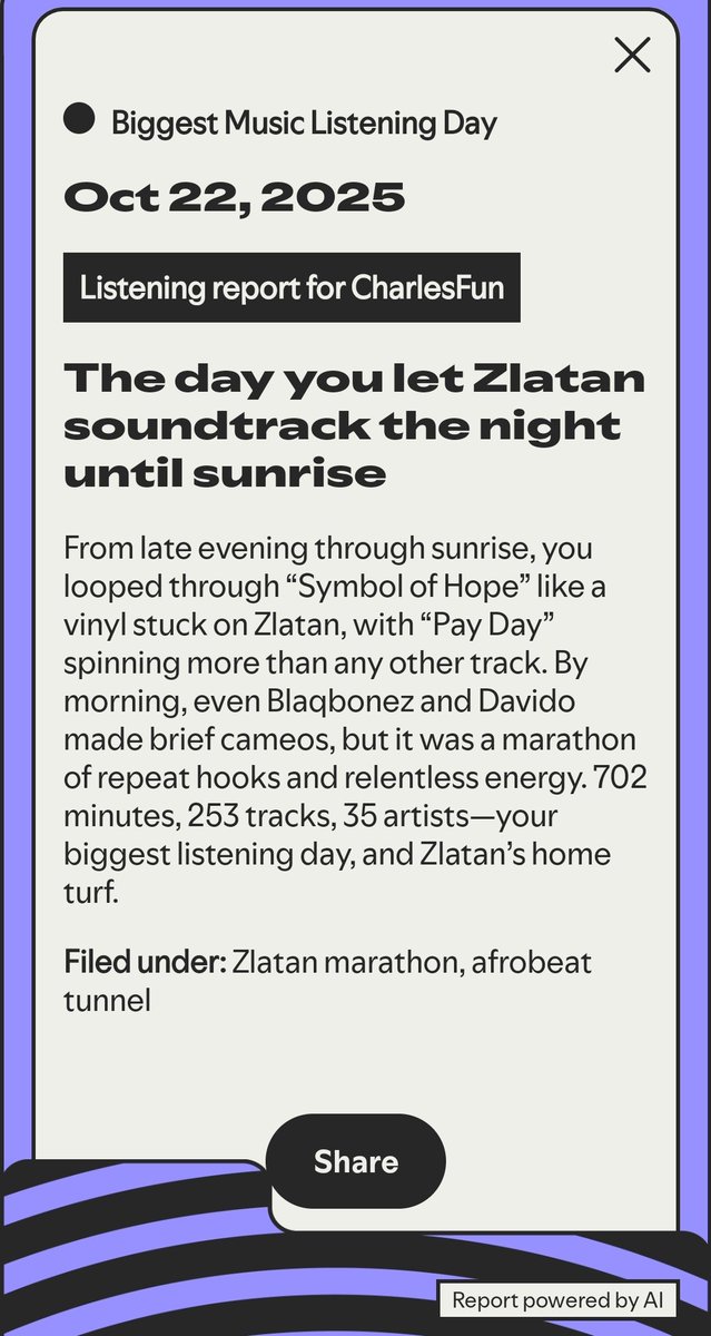 Charlesfun1's tweet photo. Thanks For this Album 
@Zlatan_Ibile 

#SymbolOfHope
#SpotifyWrapped https://t.co/3oMjtMv9jF
