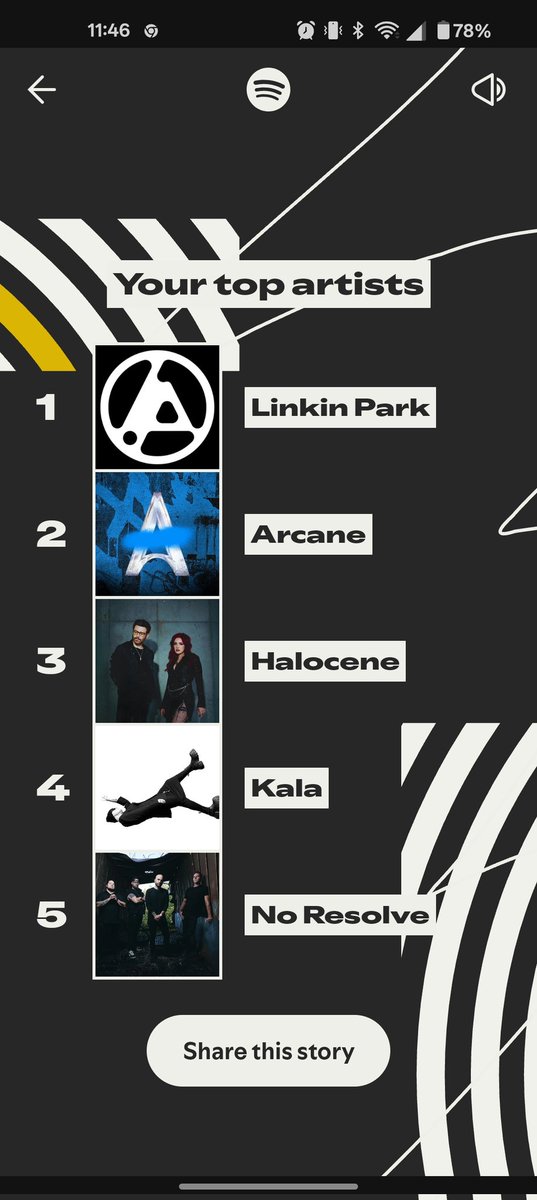 Emily as the new Lead Sing for LP and Arcane def had a huge impact this year on my wrapped. 

Also to anyone who likes alternative rock like me and doesn't know my friend <a href="/Kala/">KALA (CLOUD9)</a>'s music go check him out he's amazing 🥰