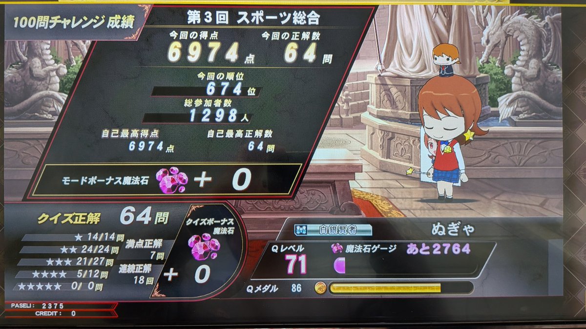 お相撲さん問に萌えたおかげか、何とかここまで粘れました😅