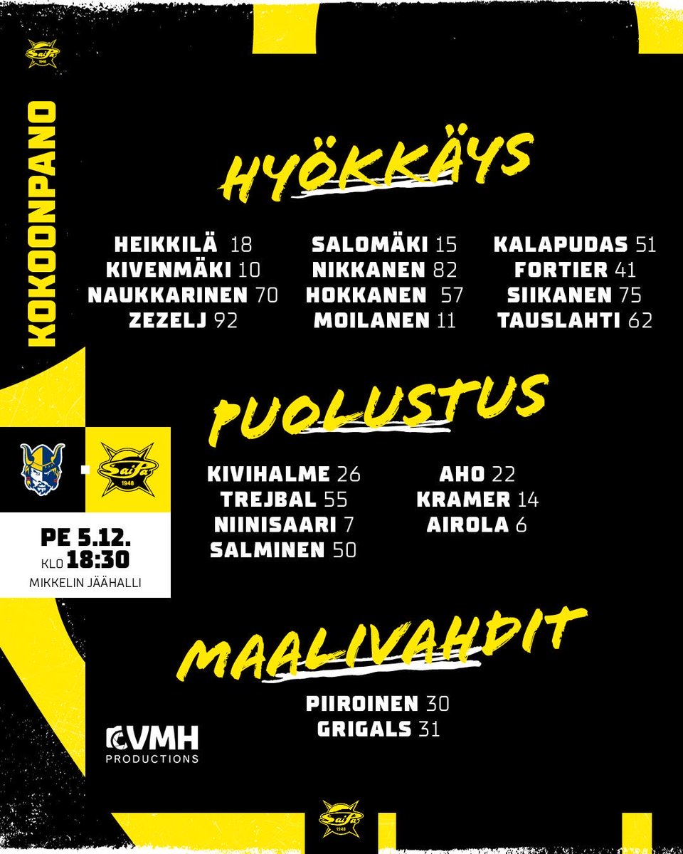 SAIPA TÄNÄÄN! 🔥

Kokoonpanot tarjoaa VMH Productions 

#SaiPa #Liiga