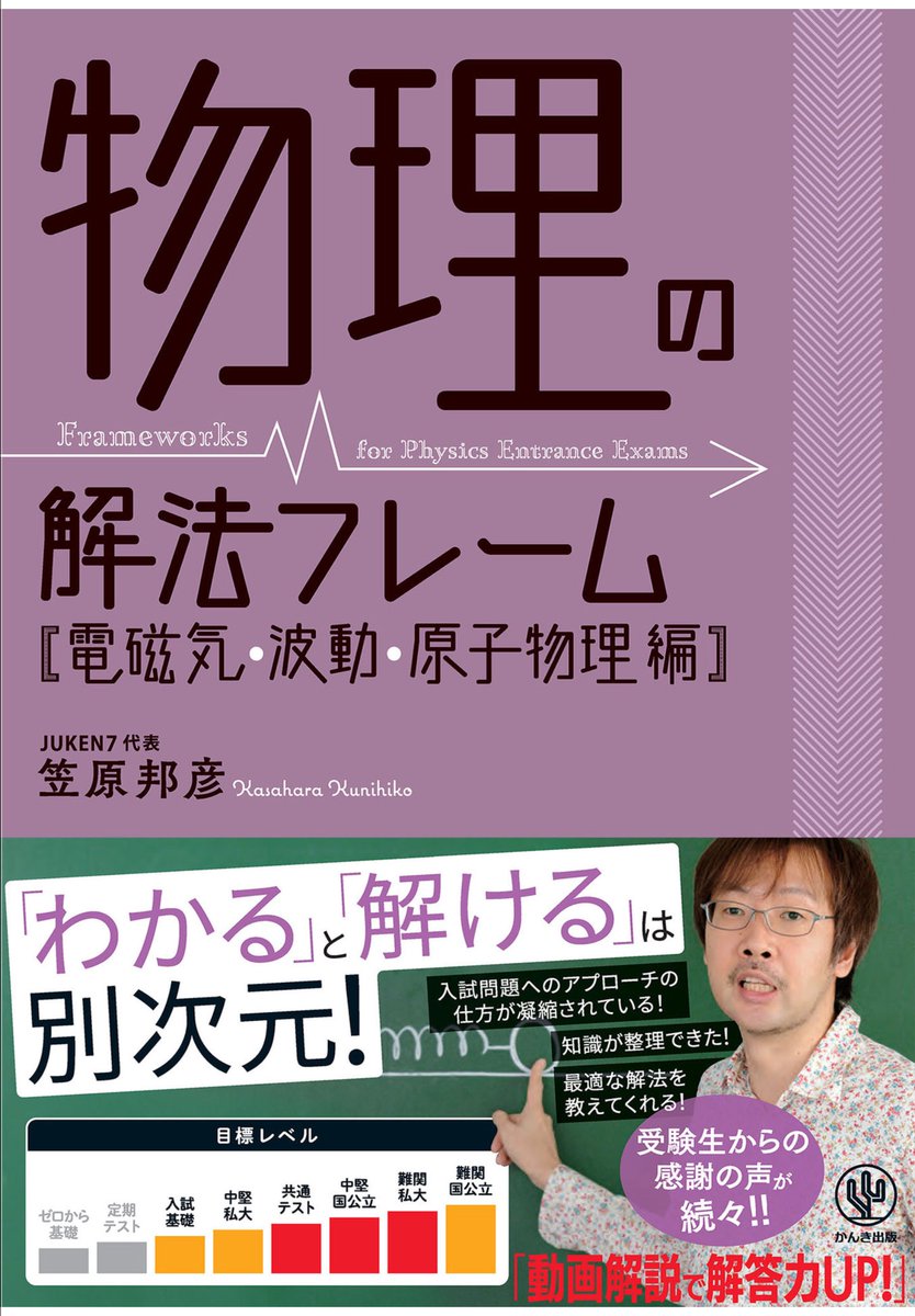 くにごろう a.k.a. 笠原邦彦＠告知用 (@ILP_bot) / Posts / X