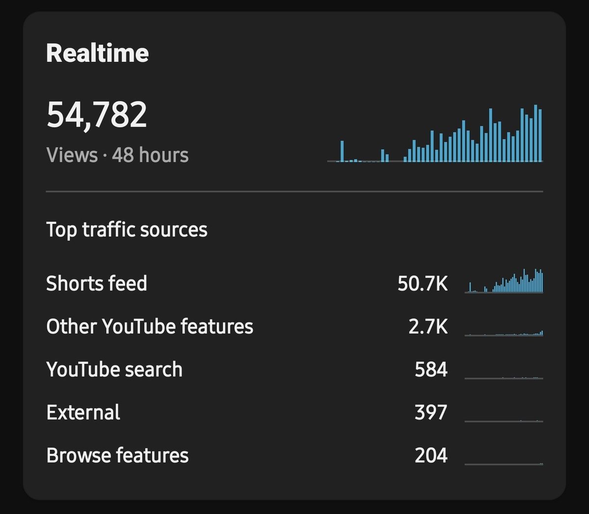 Kequo (용현) tweet media