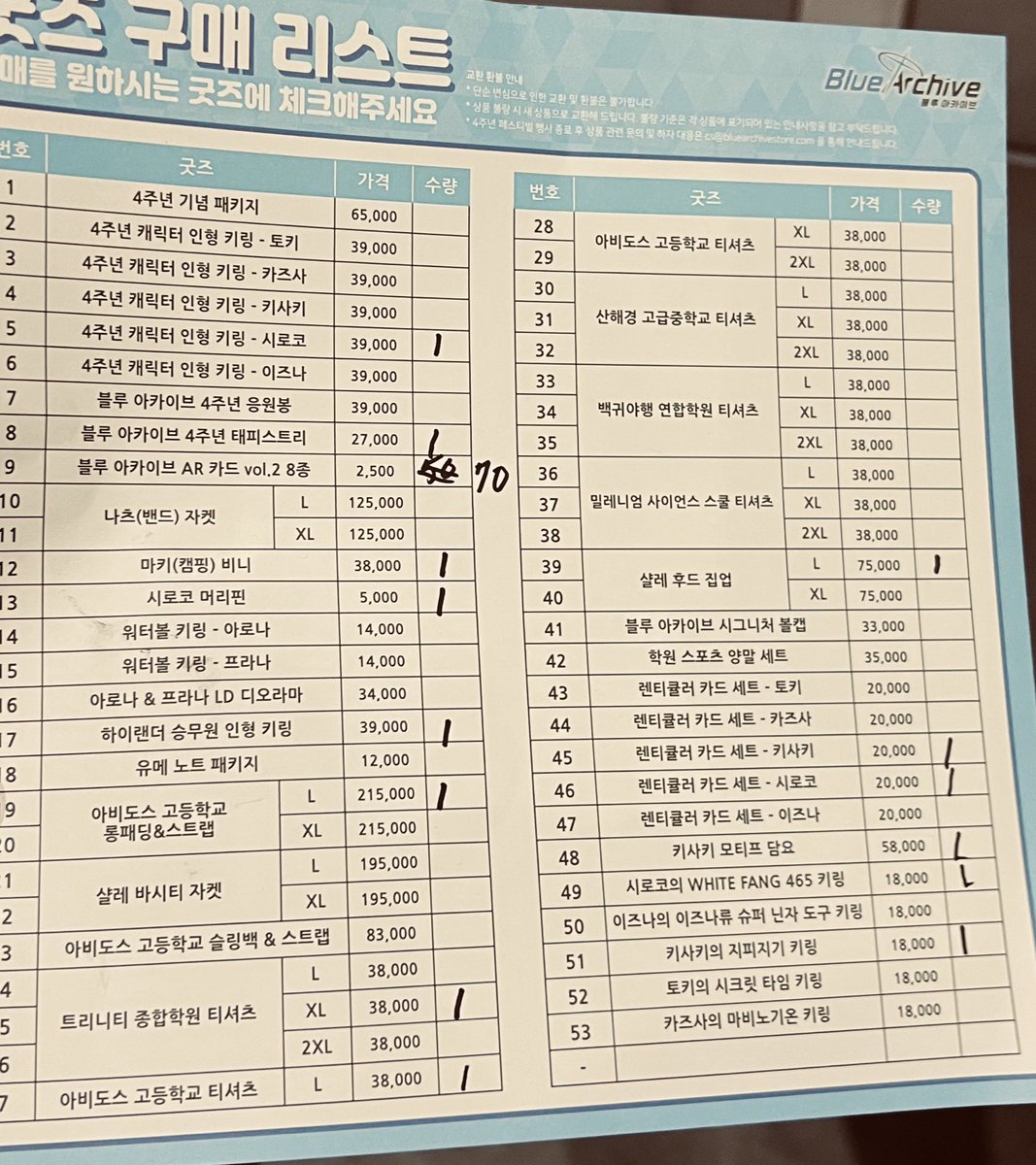 Post by ْやかん on X: 困惑……