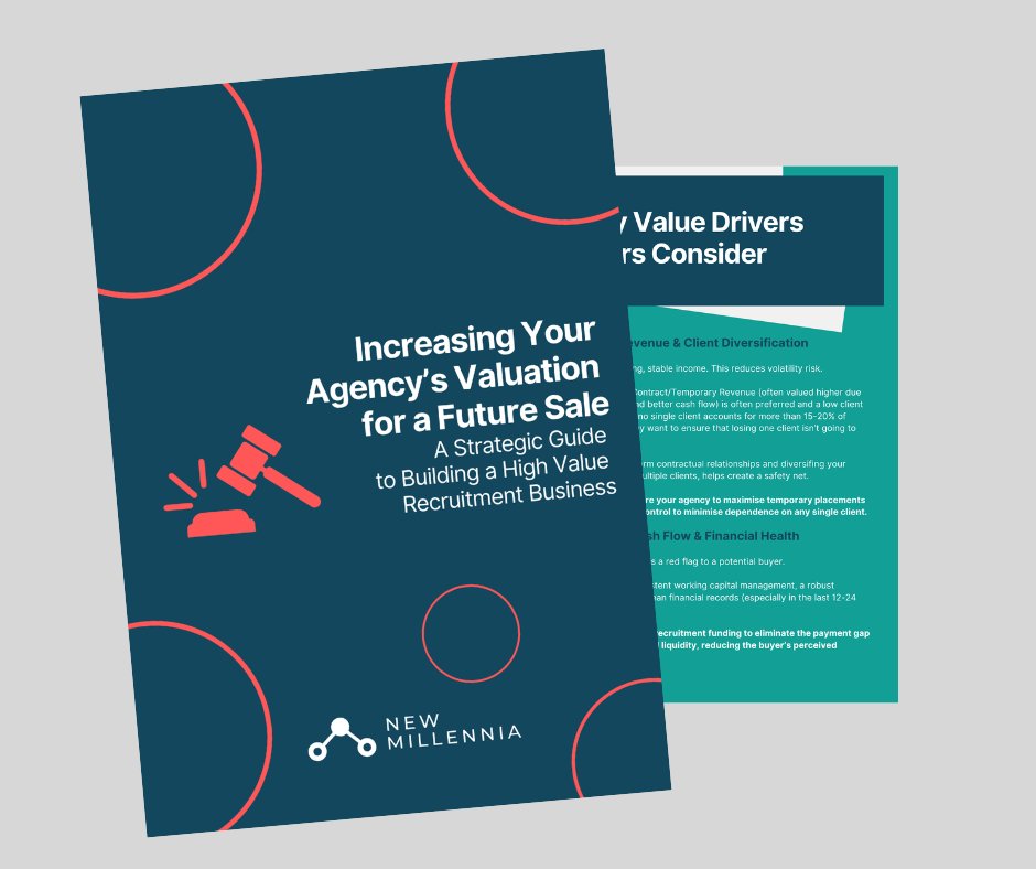 New Millennia Group Ltd tweet media