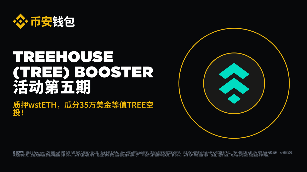 币安Binance华语 tweet media