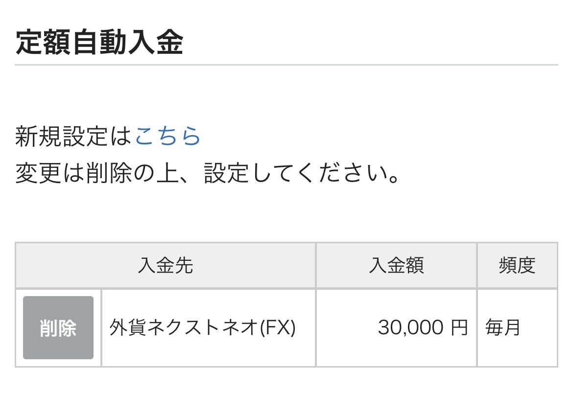 おまとめ入金待ちのため購入不可 みんなの銀行 外為どっとコム口座3万円入金で300FX㌽🥳 毎月の自動入金