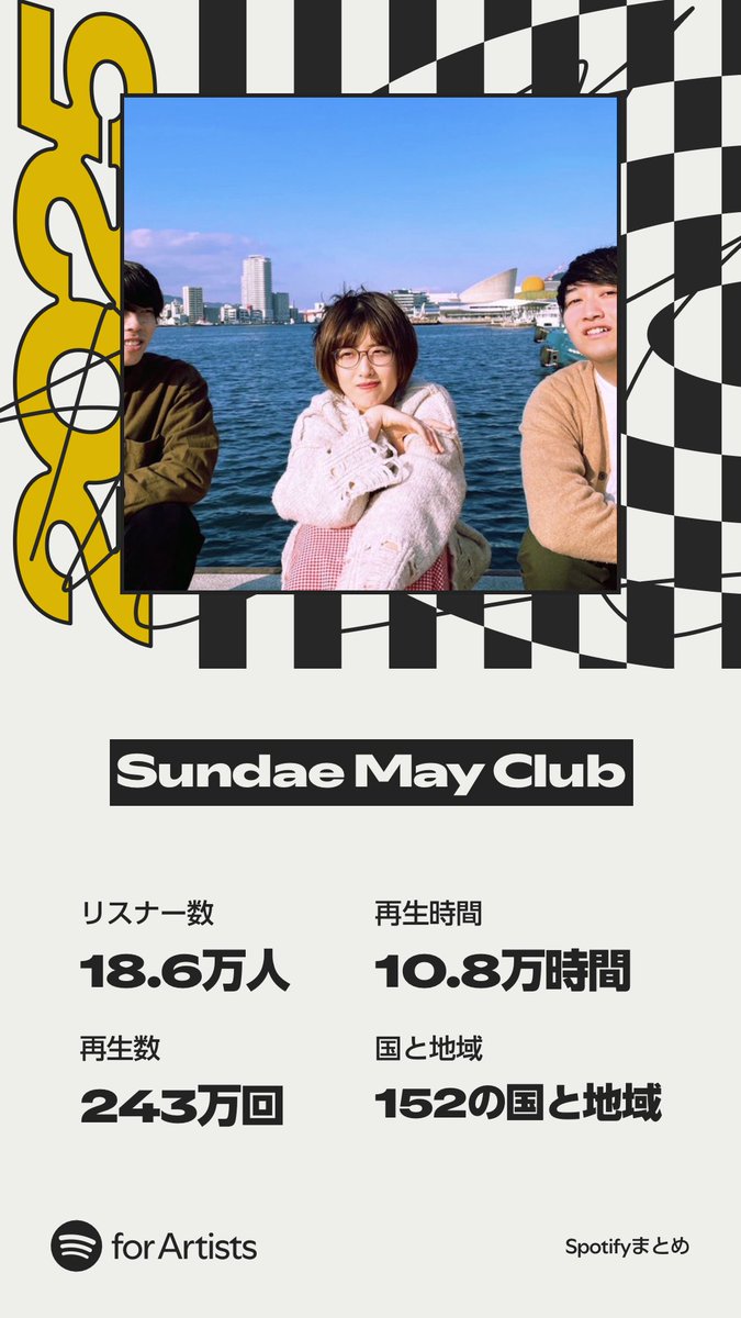 thank you 2025 ᯓ☆ 2025年もSundae May Clubの音楽をたくさんお聴き