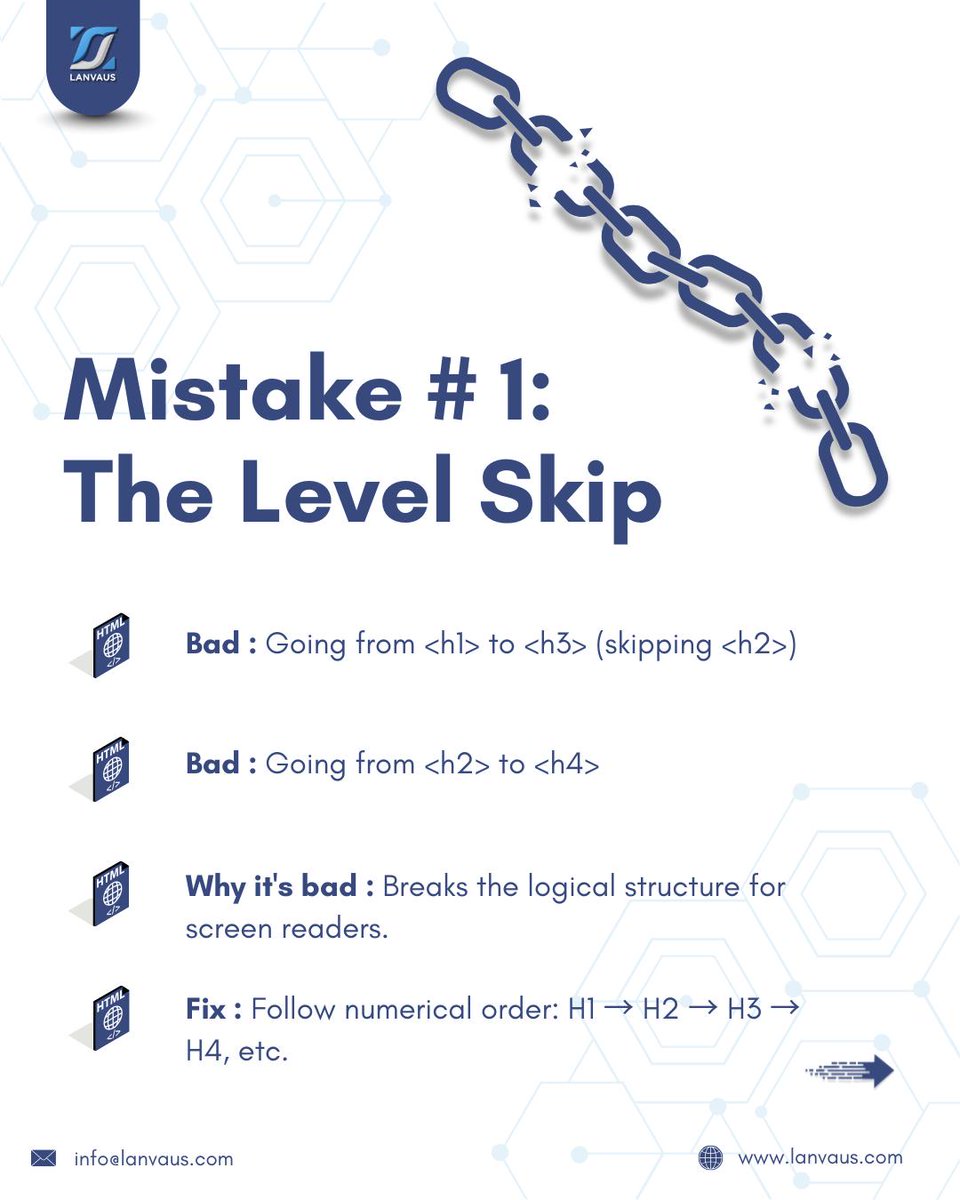 lanvaus's tweet image. Avoiding these common mistakes will make your HTML more semantic, accessible, and SEO-friendly.

Which of these have you seen (or done!) before? 🤫

Follow @lanvaus for more HTML updates!

Visit Us: lanvaus.com/solutions/web-…

#htmlbestpractices #WebDevelopment #Coding #lanvaus
