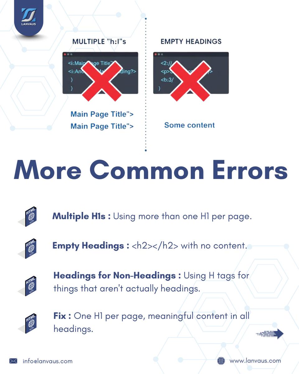 lanvaus's tweet image. Avoiding these common mistakes will make your HTML more semantic, accessible, and SEO-friendly.

Which of these have you seen (or done!) before? 🤫

Follow @lanvaus for more HTML updates!

Visit Us: lanvaus.com/solutions/web-…

#htmlbestpractices #WebDevelopment #Coding #lanvaus