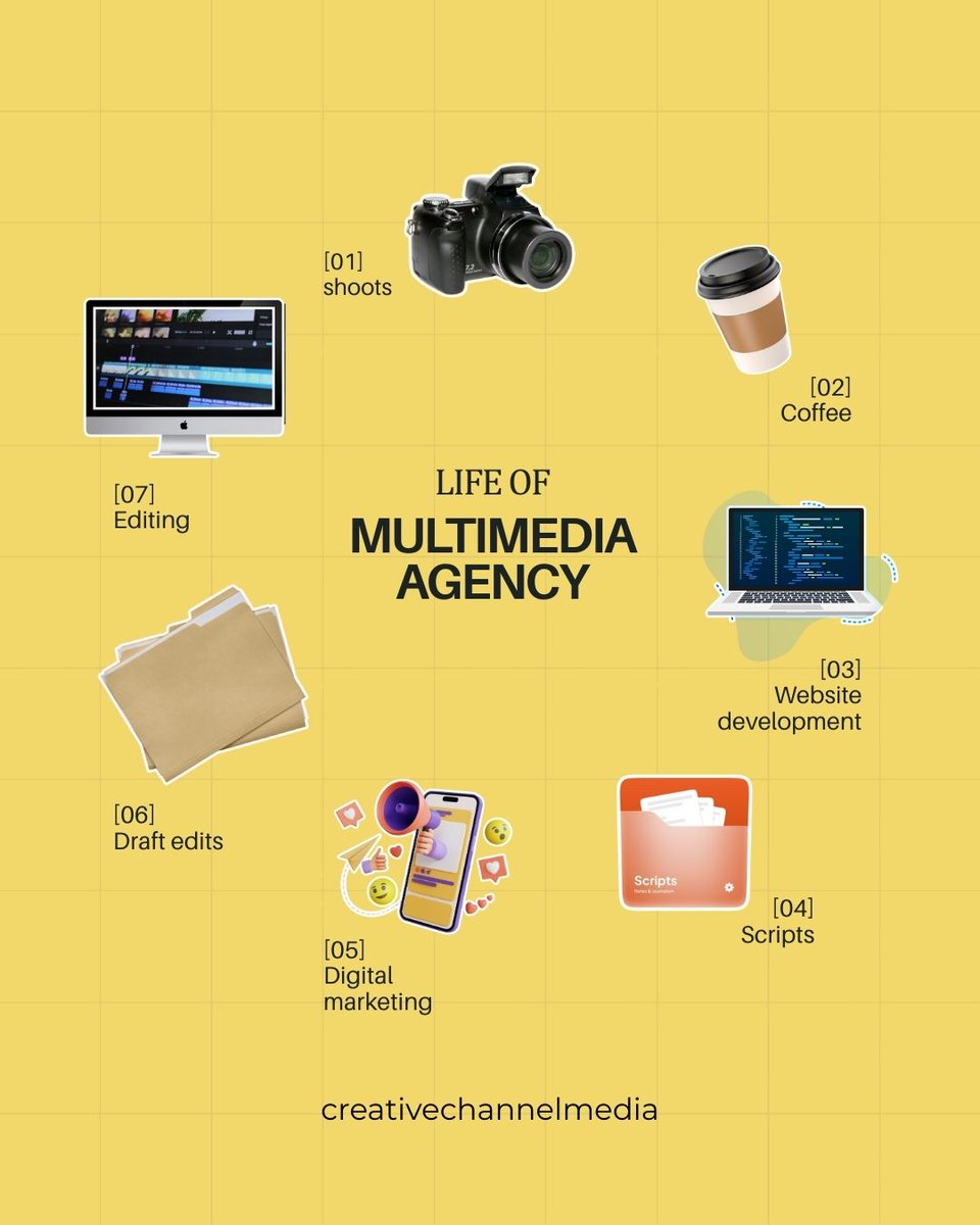 Creat_Channel's tweet photo. Life inside a multimedia agency? 

A loop of shoots, scripts, coffee, edits, deadlines… and pure creativity. Each day pulls us into a new chapter of controlled chaos and creative magic.

#creativechannelmedia #agencylife #multimediaagency https://t.co/34EALpHOwn