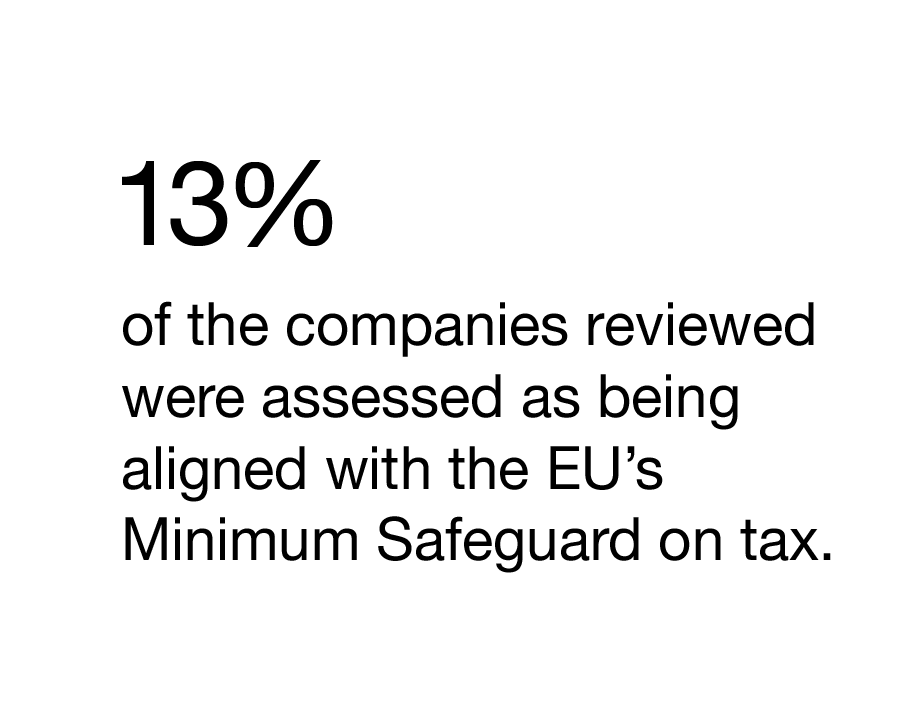 PwC Climate tweet media