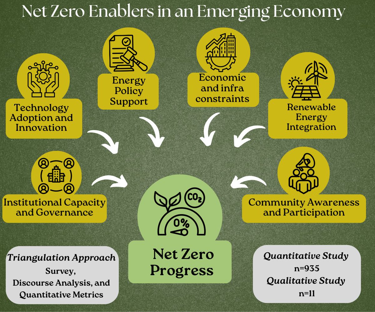 Cambridge Prisms tweet media